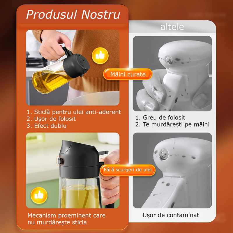 Sticlă pentru Ulei cu Funcție de Pulverizare și Turnare