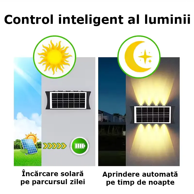 Lampă de Perete Solară RGB – 10 LED-uri Colorate, Baterie Integrată, Fără Cabluri